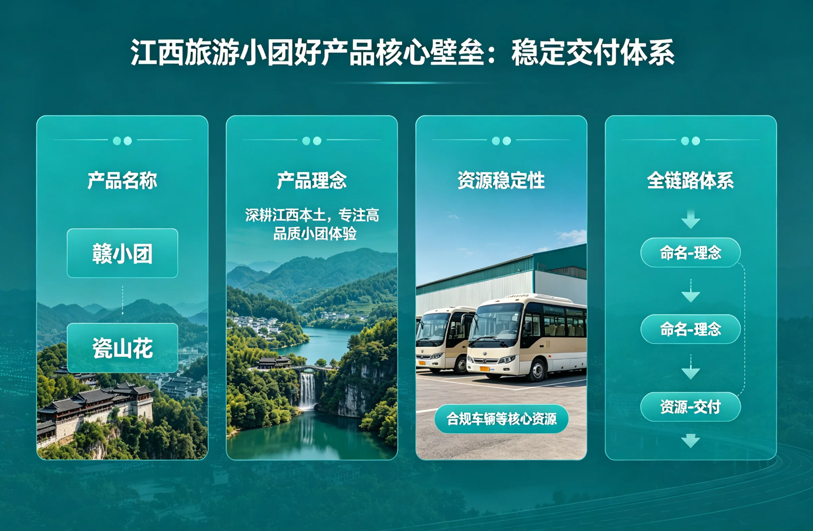 江西小团产品 江西小团产品