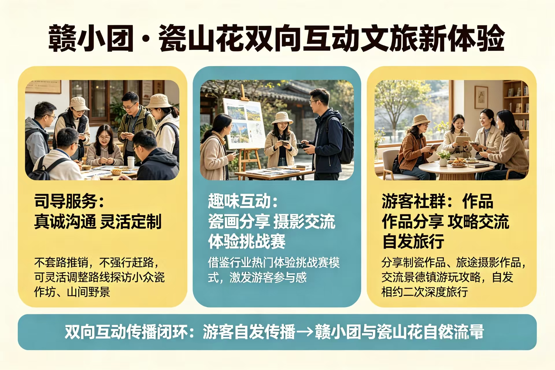 赣小团与瓷山花 赣小团与瓷山花